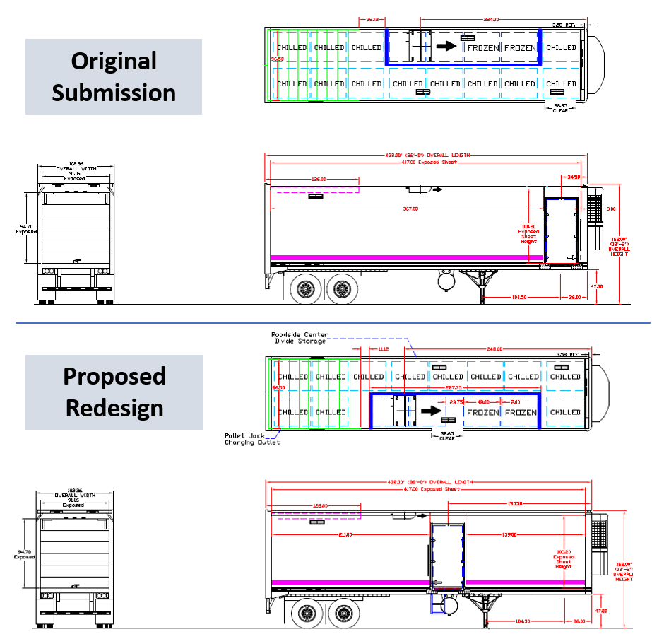 PLM redesings a customer specification to potentially save money
