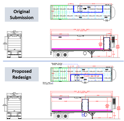 PLM redesings a customer specification to potentially save money