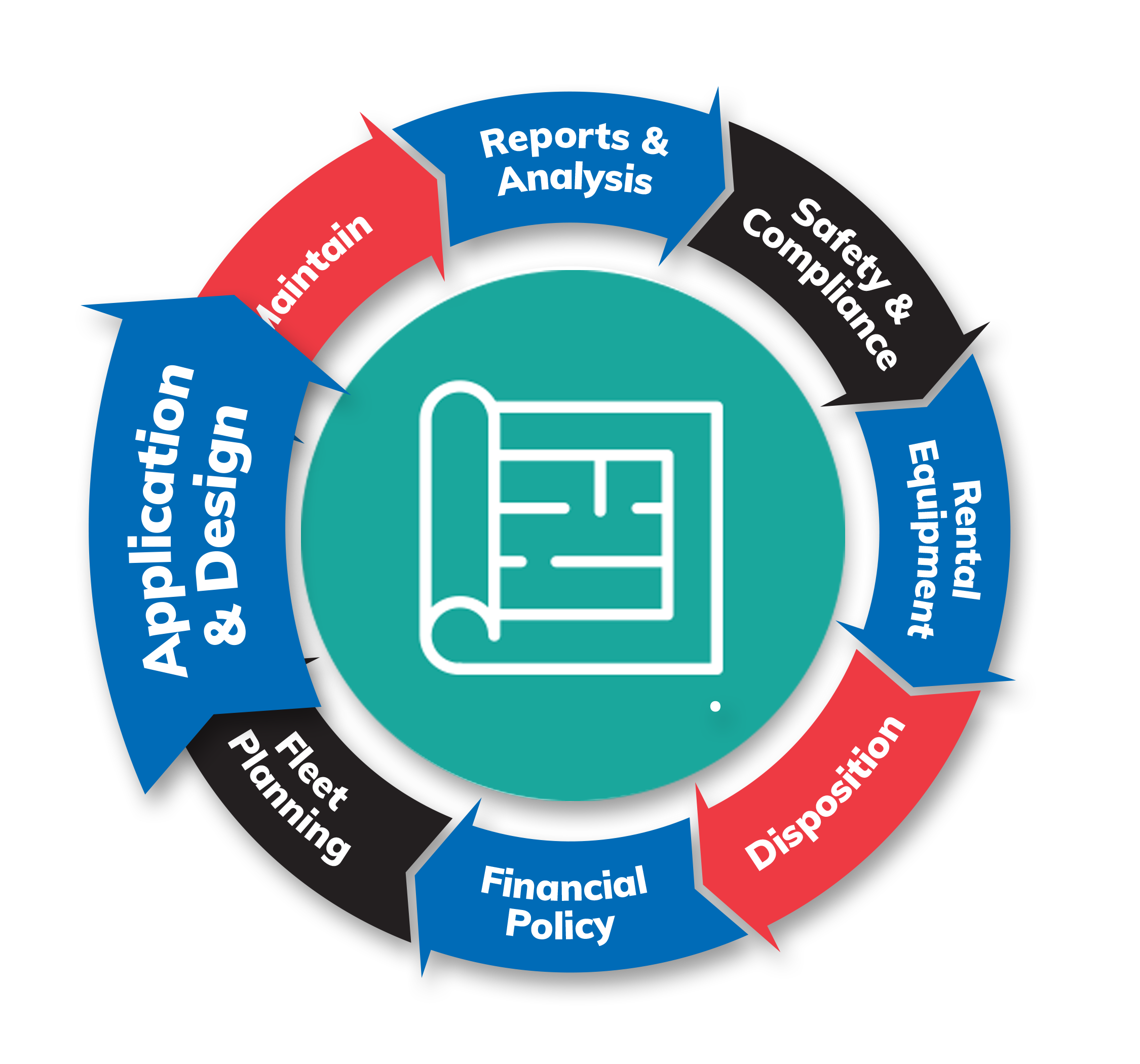 application_solution_1