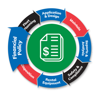 financiall_policy_solutions financiall_policy_solutions